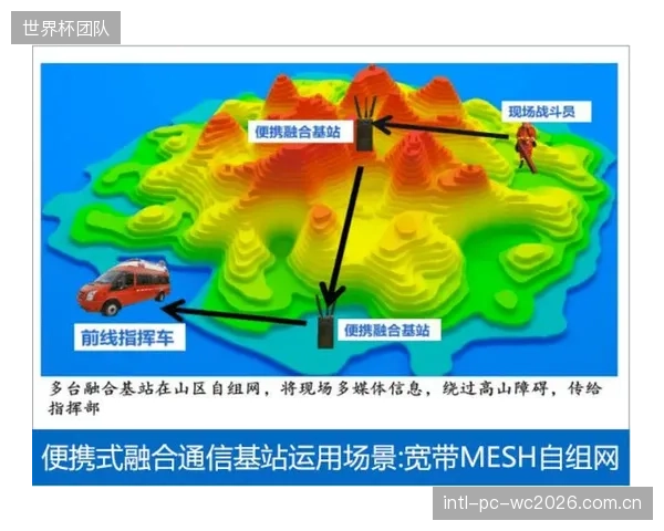 珠海卡丁车场利用分布式RF基站，彻底覆盖了此前长直道末端头盔摄像头的信号盲区
